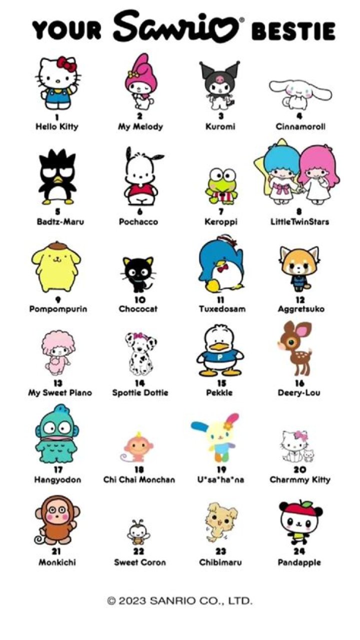All About Sanrio Bunny: A Deep Dive into the Adorable World of Sanrio's Bunny Characters