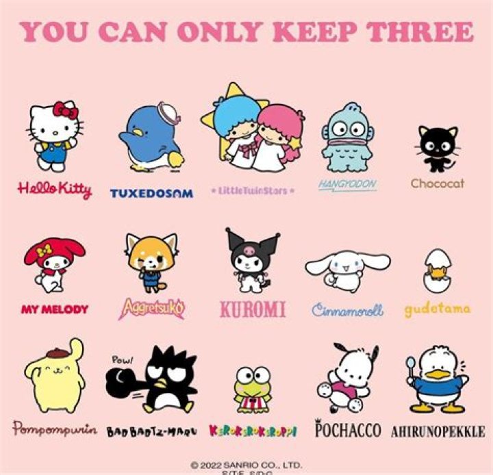 All Hello Kitty Characters: A Complete Guide to Sanrio's Iconic Universe