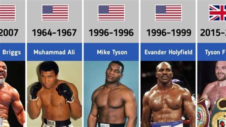 Amir Tyson: The Rising Star in the World of Boxing