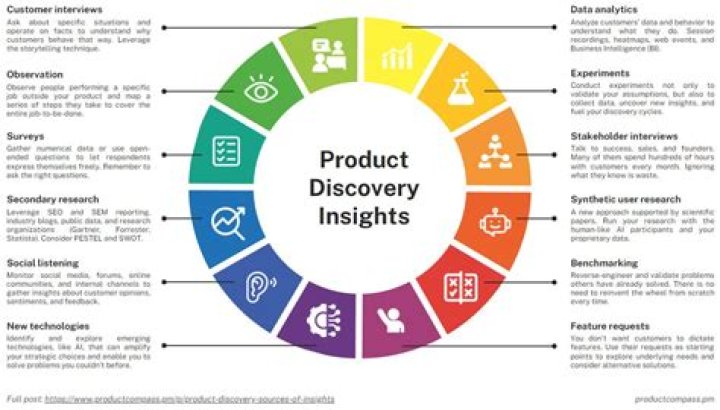 Andrew Eng: Top Insights & Strategies