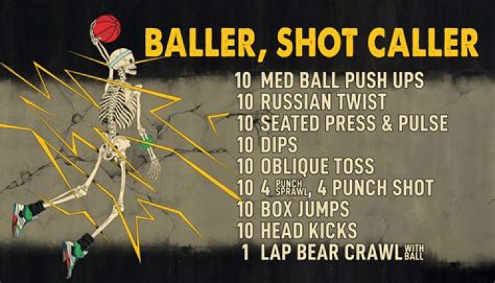 Baller Shot Caller Song: The Ultimate Anthem of Confidence and Success