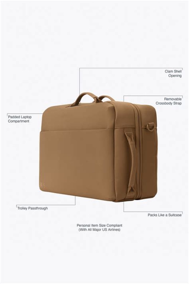 Beis Carryon: The Ultimate Travel Companion for Modern Travelers