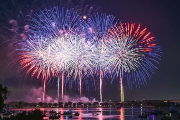 Best Edinboro Fireworks Shows & Displays 2024