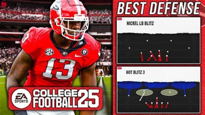 Best Offensive Playbook NCAA 25: A Comprehensive Guide