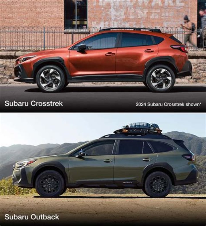Best Subaru Outback Year: A Comprehensive Guide