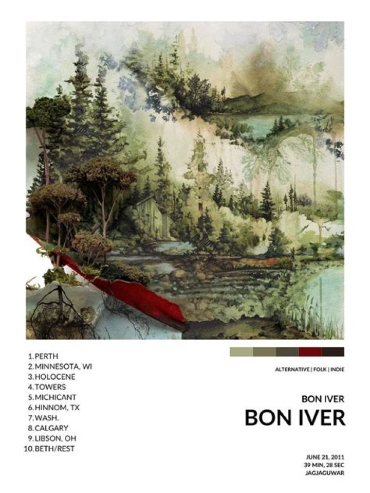 Bon Iver Wash: A Deep Dive into the Musical Essence of Bon Iver