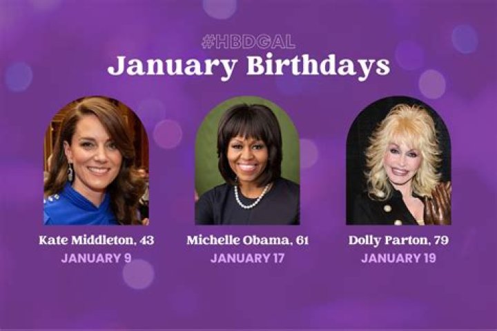 Celebrity Birthdays Today: Celebrating Iconic Lives