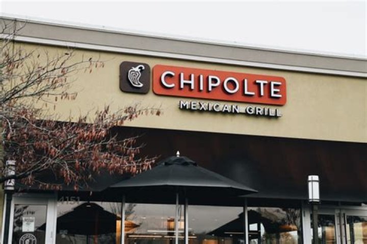 Chipotle Boorito: A Delicious Dive into the World of Fast-Casual Dining