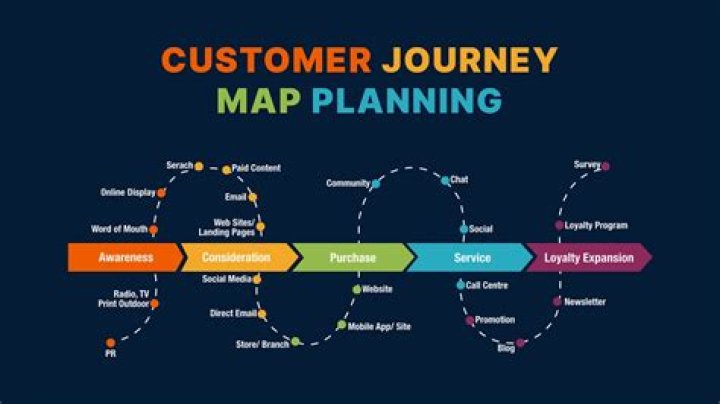 Compelling Success: The Journey of Aleksandra Christina Bakker