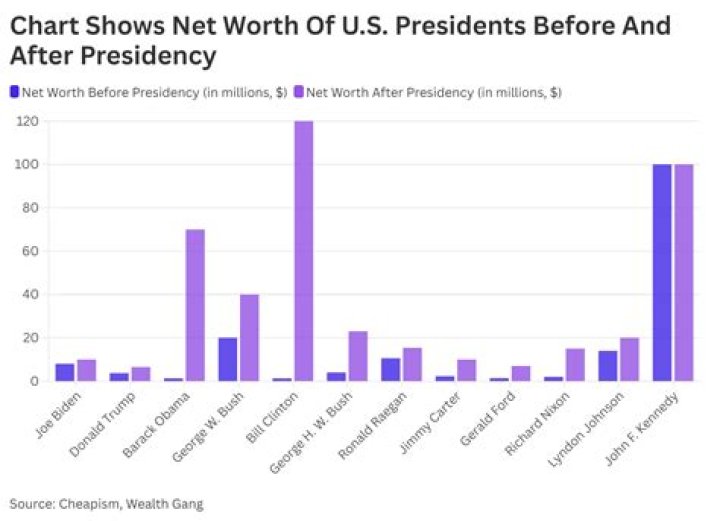 Comprehensive Analysis of Ol' Dirty Bastard's Net Worth: From Stardom to Legacy