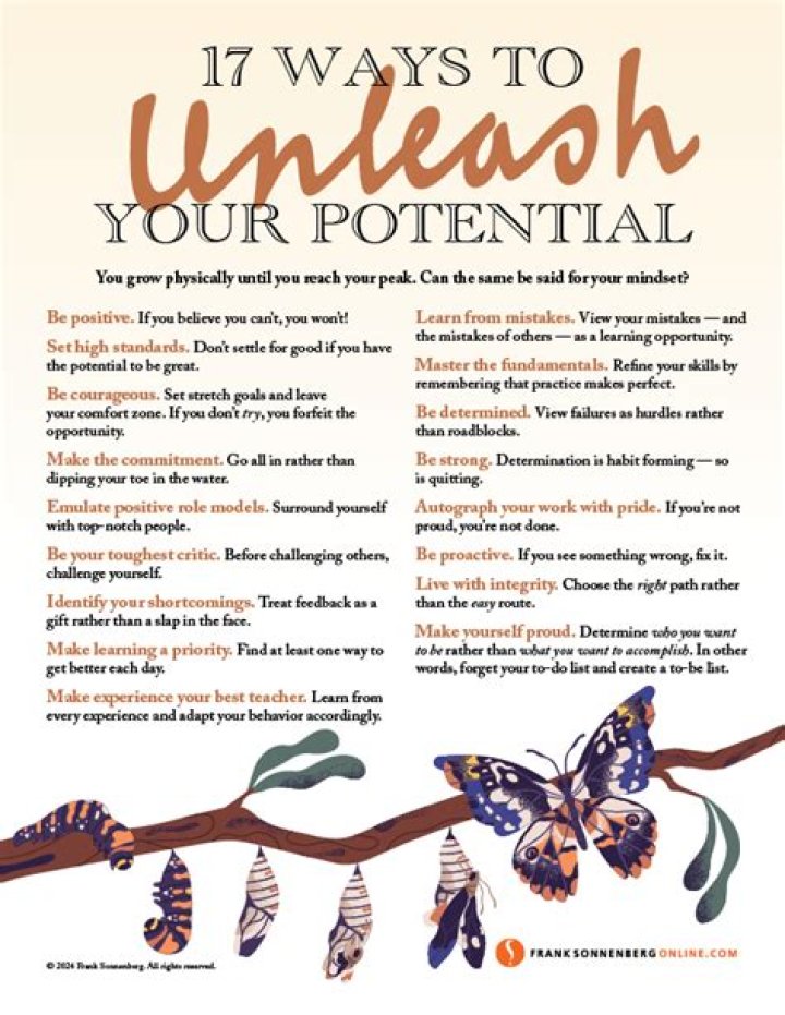 D7: Unleash Your Potential with Drupal 7 Resources