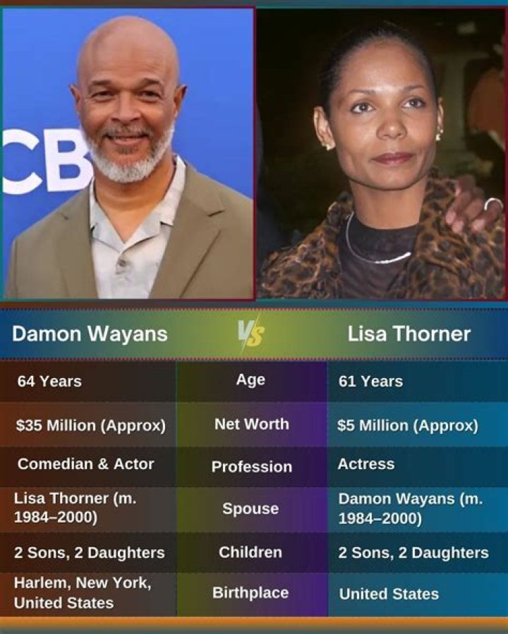 Damon Wayans: A Journey Through Comedy and Acting