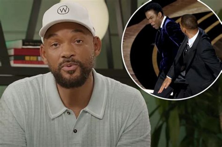Did Chris Rock Sue Will Smith for Slapping Him?