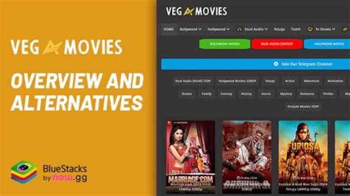 Discover the World of Viga Movie: Your Ultimate Entertainment Hub