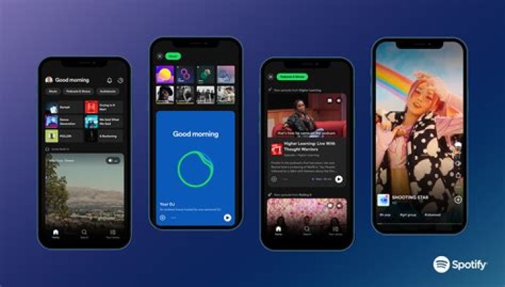 Discover Your DNA on Spotify: A Revolutionary Music Experience