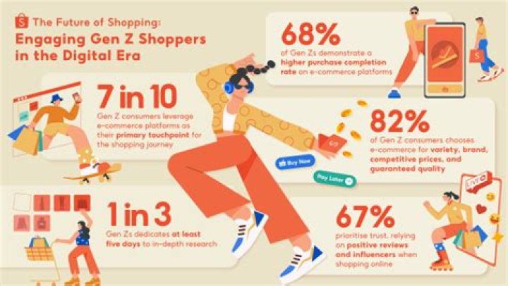 Discovering Stores Like Vina of the Valley: Your Guide to Unique Shopping Experiences