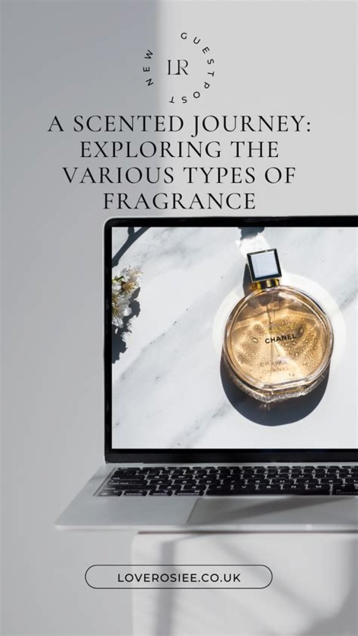 Discovering the Best Male Cologne: A Scented Journey