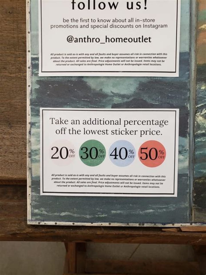 Discovering the Best of Anthropologie Home Outlet: A Comprehensive Guide