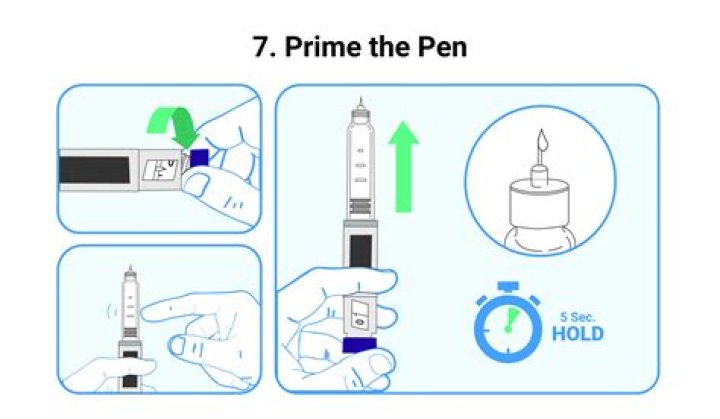 Effectively Handling Wegovy Pen Malfunctions: A Comprehensive Guide
