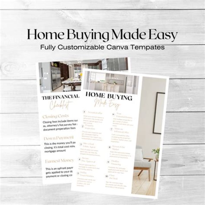Effortless Buying Made Byable