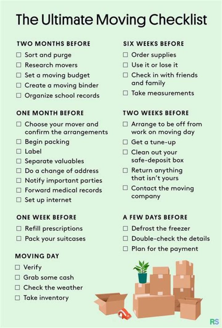 Essential Guide to Bag Moving: Tips, Strategies, and Best Practices