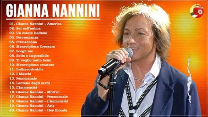 Exploring Gianna Nannini's Partner: Love and Life of the Italian Icon