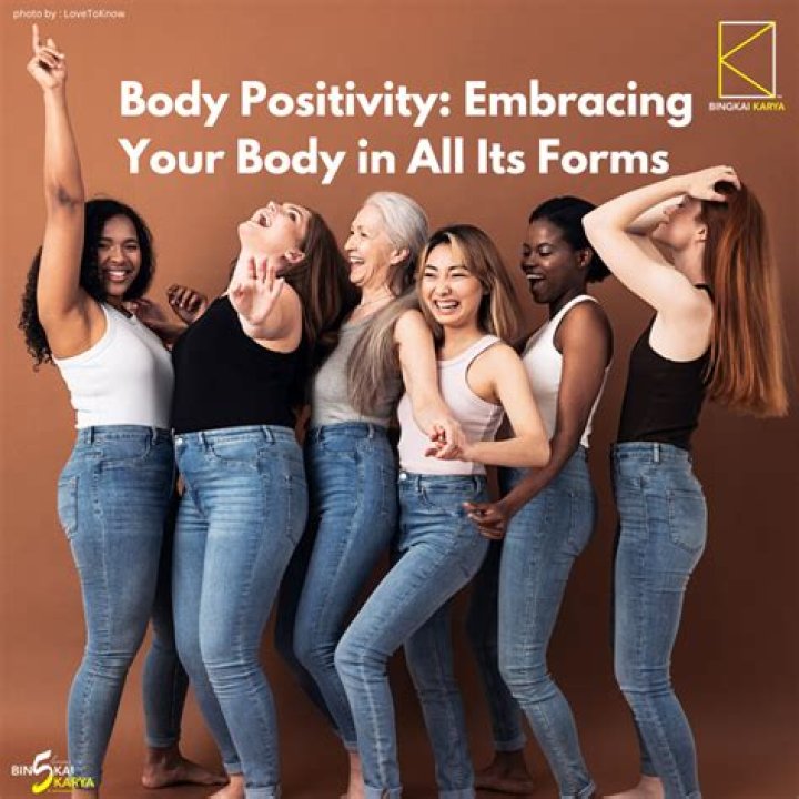 Exploring the Controversy: Ice Spice Nude and Body Positivity in Modern Media