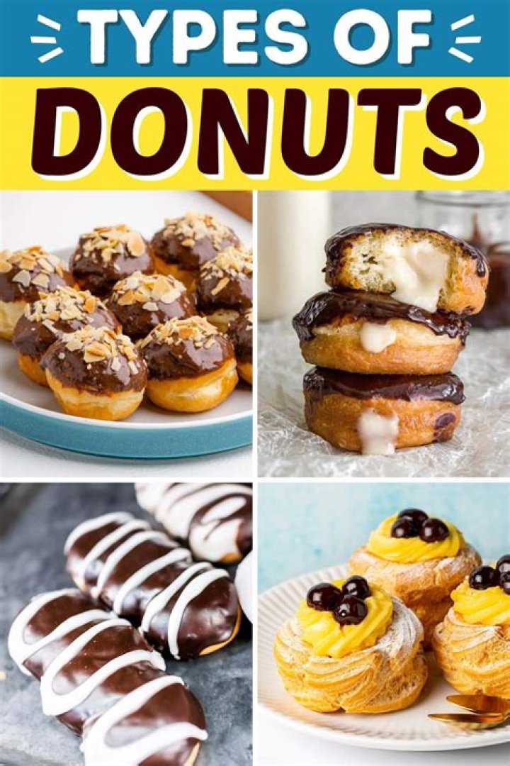 Exploring the Delicious World of Donuts: Types of Donuts You Must Try