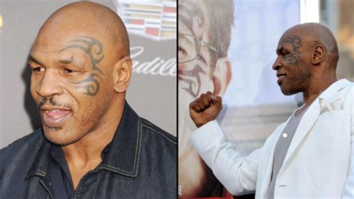 Exploring the Intriguing World of Mike Tyson Tattoos