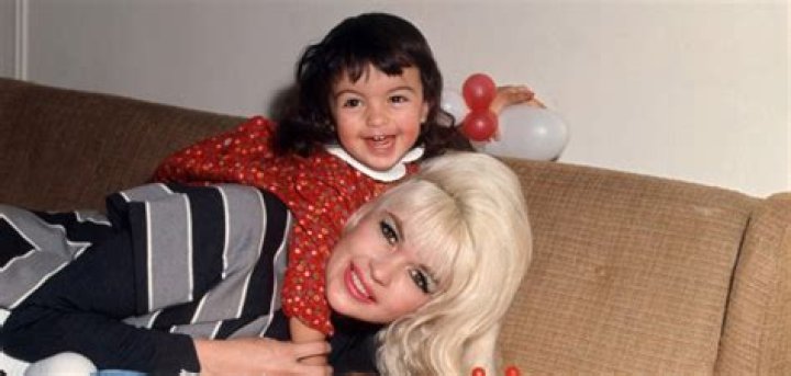 Exploring the Lives of Jayne Mansfield's Children: A Deep Dive into Their Journey