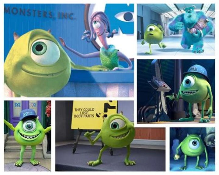 Exploring the World of Monsters, Inc: The Iconic Character Mike Wazowski