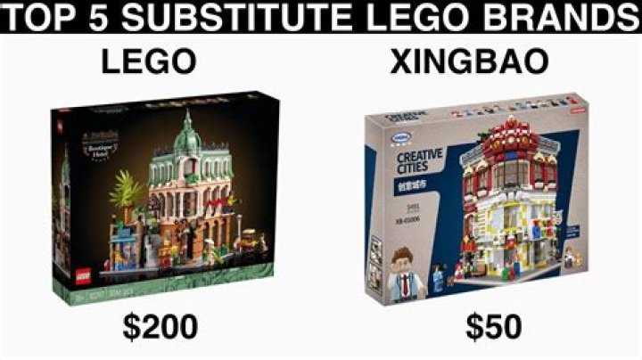 Exploring the World of Off Brand Legos