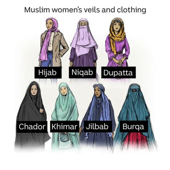 Finding the Best Muslim Stores Near You: A Comprehensive Guide