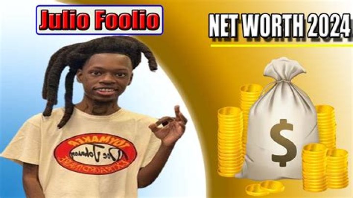 Foolio Net Worth: A Comprehensive Analysis of His Wealth and Financial Success
