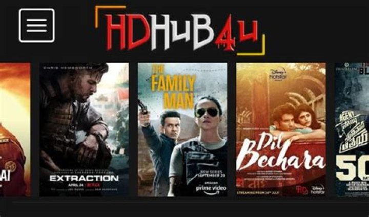 HDHub4U All Movies: Your Ultimate Guide to Streaming and Downloading