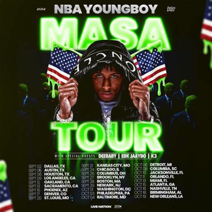 How Many Kids Does NBA YoungBoy Have? A Comprehensive Guide