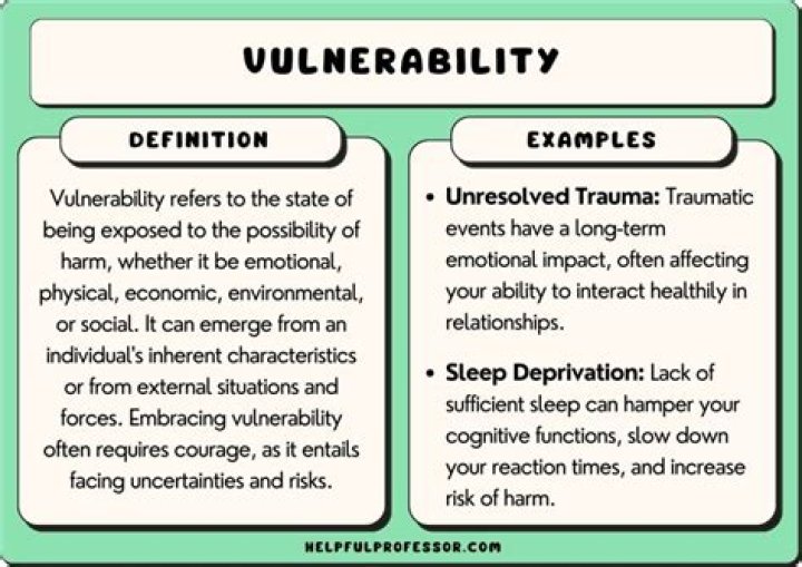 I Don't Want the World to See Me: Understanding the Depth of Emotional Vulnerability