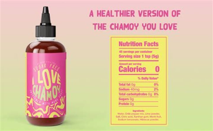 I Love Chamoy Net Worth: A Comprehensive Insight