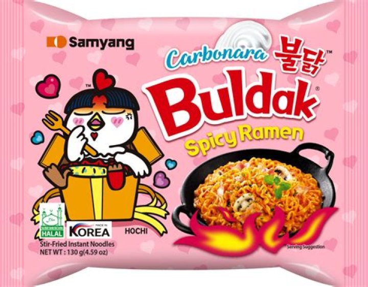 Is There a Recall on Ramen Noodles? Understanding the Safety of Your Favorite Snack