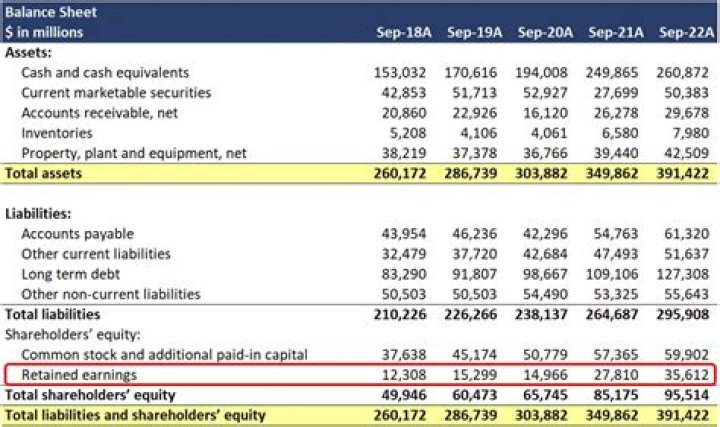 Jack Hartmann Salary: Analyzing the Earnings of a Beloved Educational Entertainer