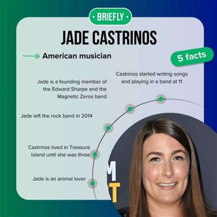 Jade Castrinos Drugs: Understanding the Impact and Implications