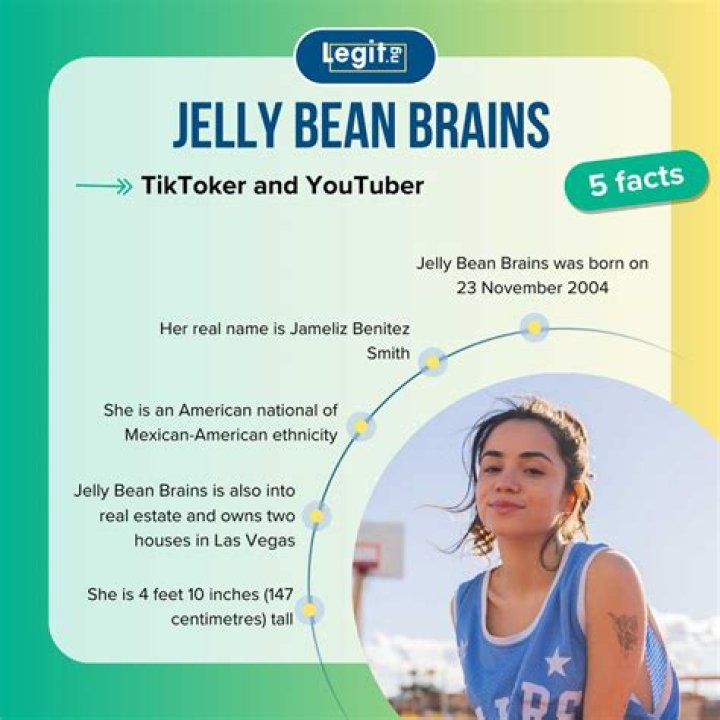 Jelly Bean Brains Nude: The Sweet and Colorful World of Edible Art
