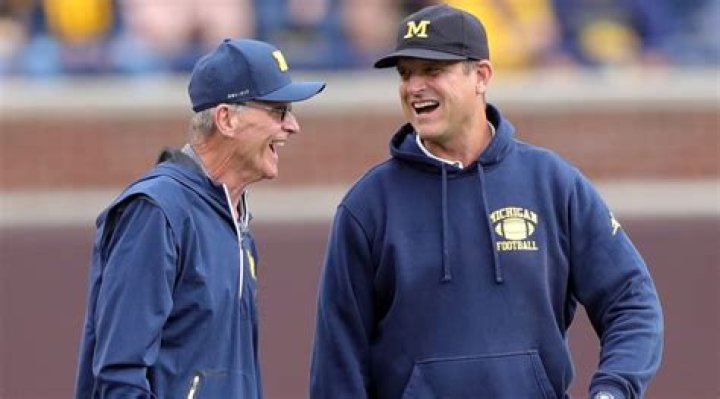 Jim Harbaugh Dates Joined: A Comprehensive Look at His Career Journey