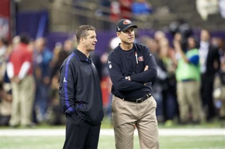 John Harbaugh Age: A Comprehensive Look at His Life and Career