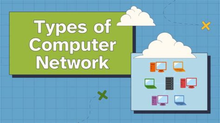 Key Differences Between Computer Types Explained