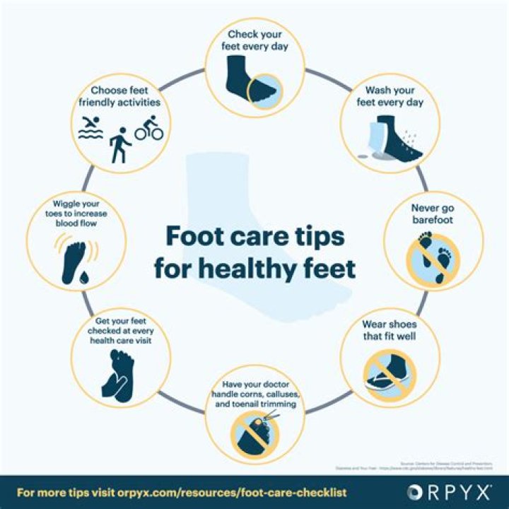 Laios Feet: Understanding the Importance of Foot Care and Health