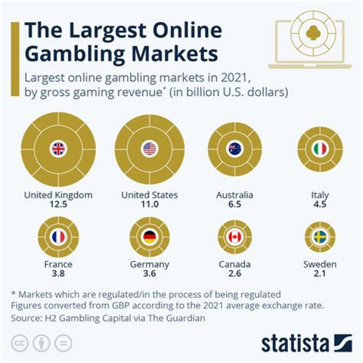 LKC21: Your Ultimate Guide to Online Gaming and Betting