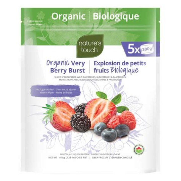 Luscious Lussy Berries: Nature's Superfruit