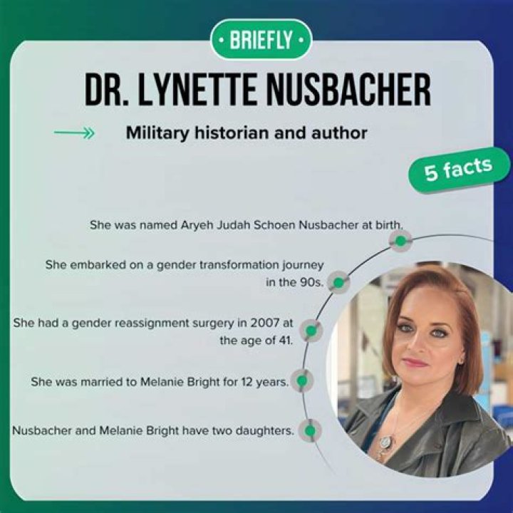 Lynette Nusbacher: A Trailblazer in Military History and Gender Identity