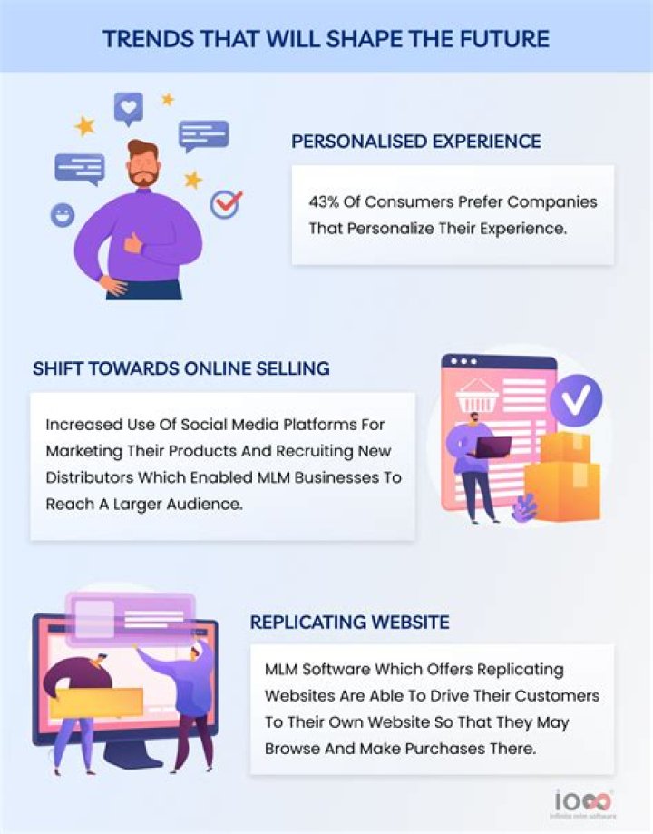 Make Shoppe: Your Ultimate Guide to Online Shopping Success